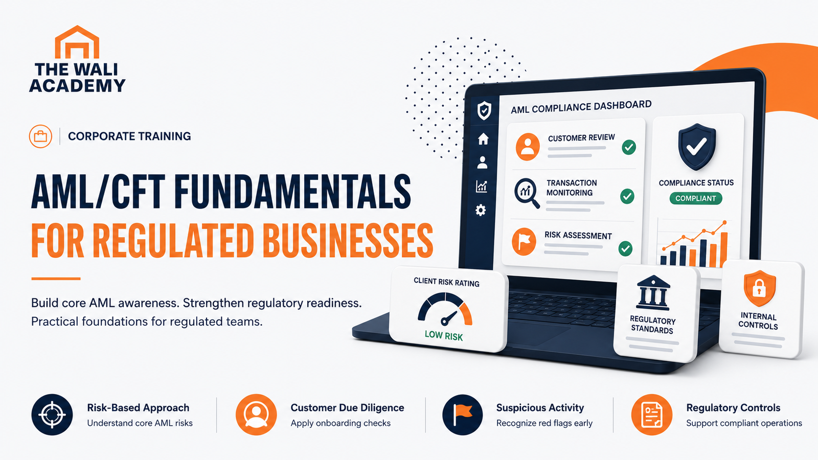 AML/CFT Fundamentals for Regulated Businesses