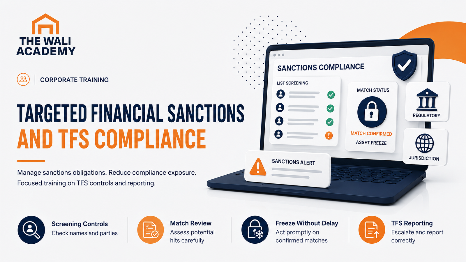 Targeted Financial Sanctions and TFS Compliance