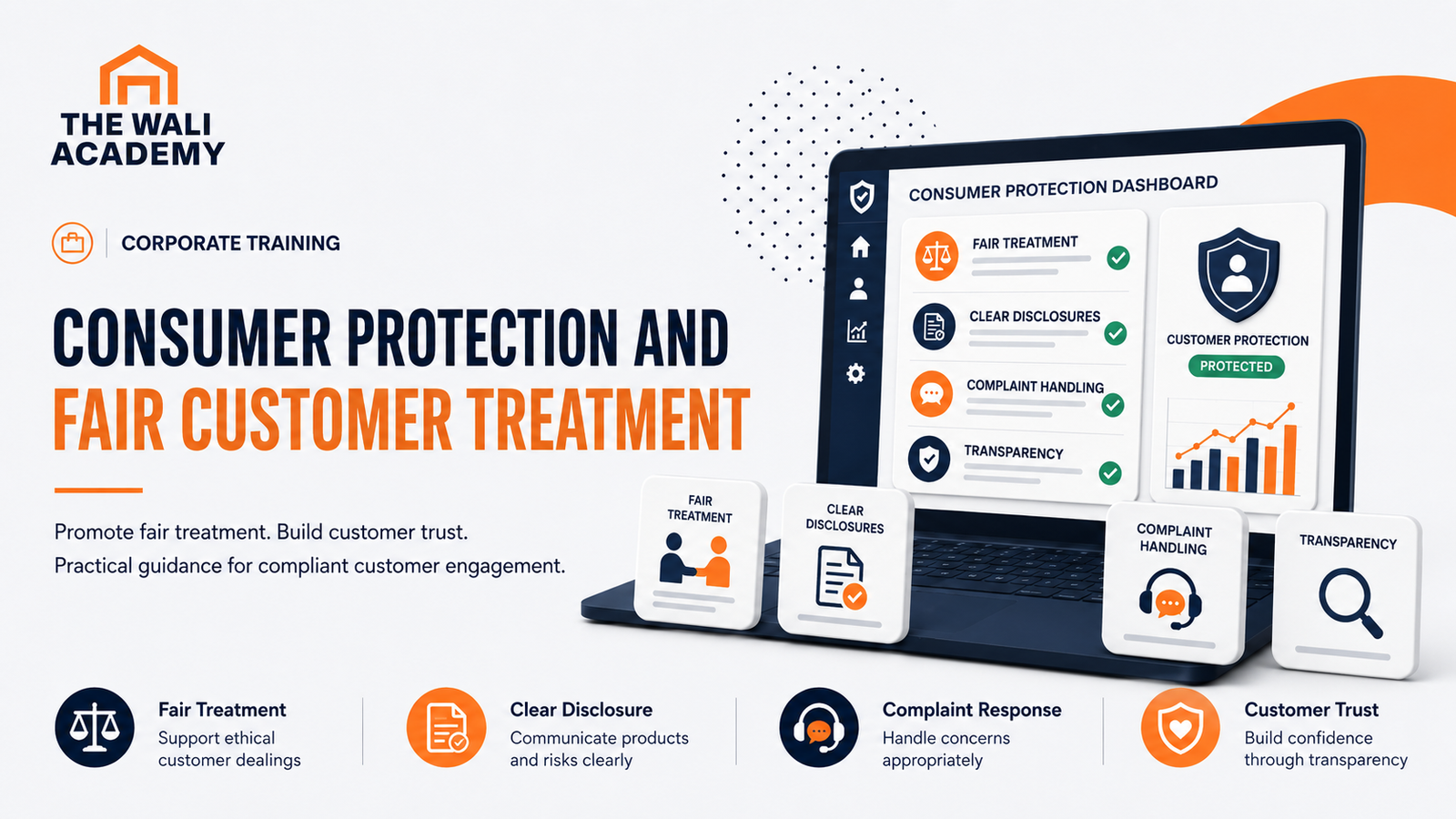 Consumer Protection and Fair Customer Treatment