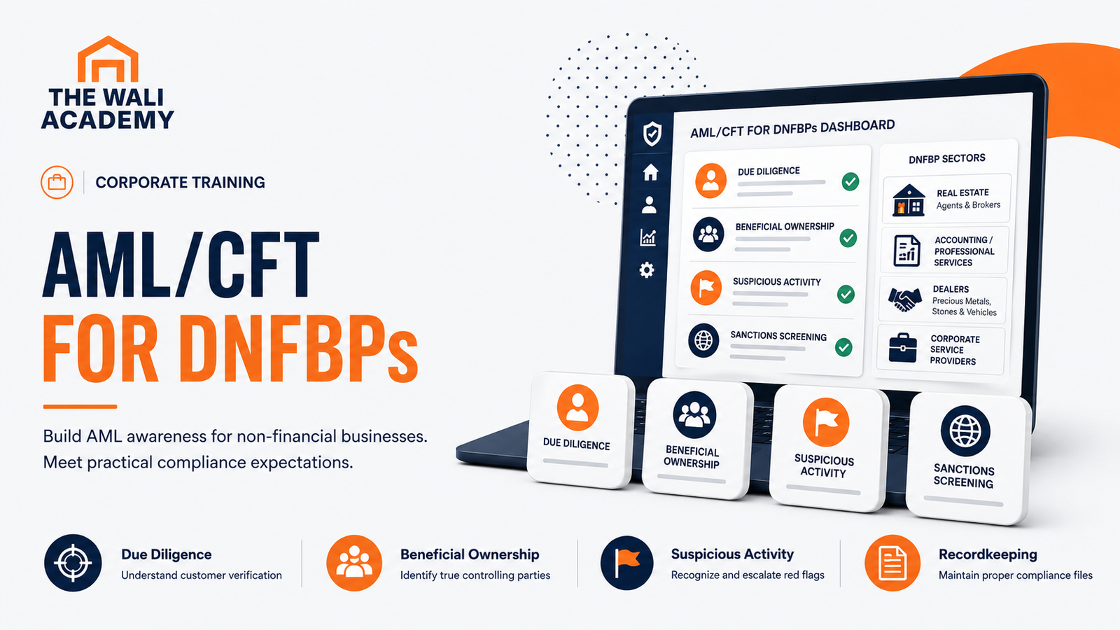AML/CFT for DNFBPs