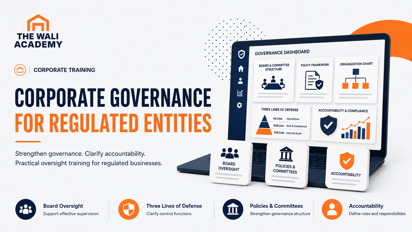 Corporate Governance for Regulated Entities
