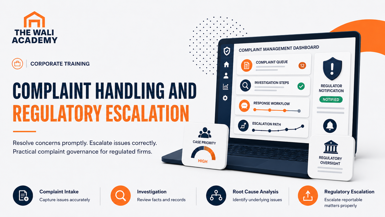 Complaint Handling and Regulatory Escalation