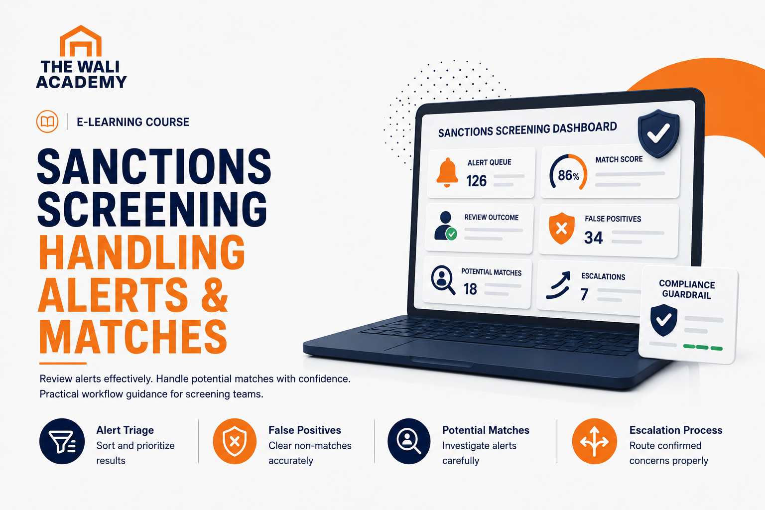 Sanctions Screening: Handling Alerts and Matches