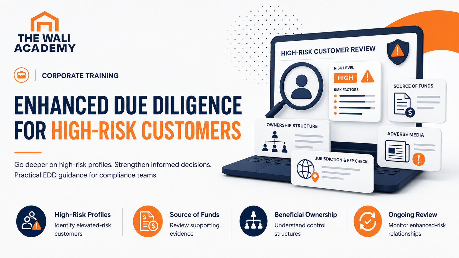 Enhanced Due Diligence for High-Risk Customers