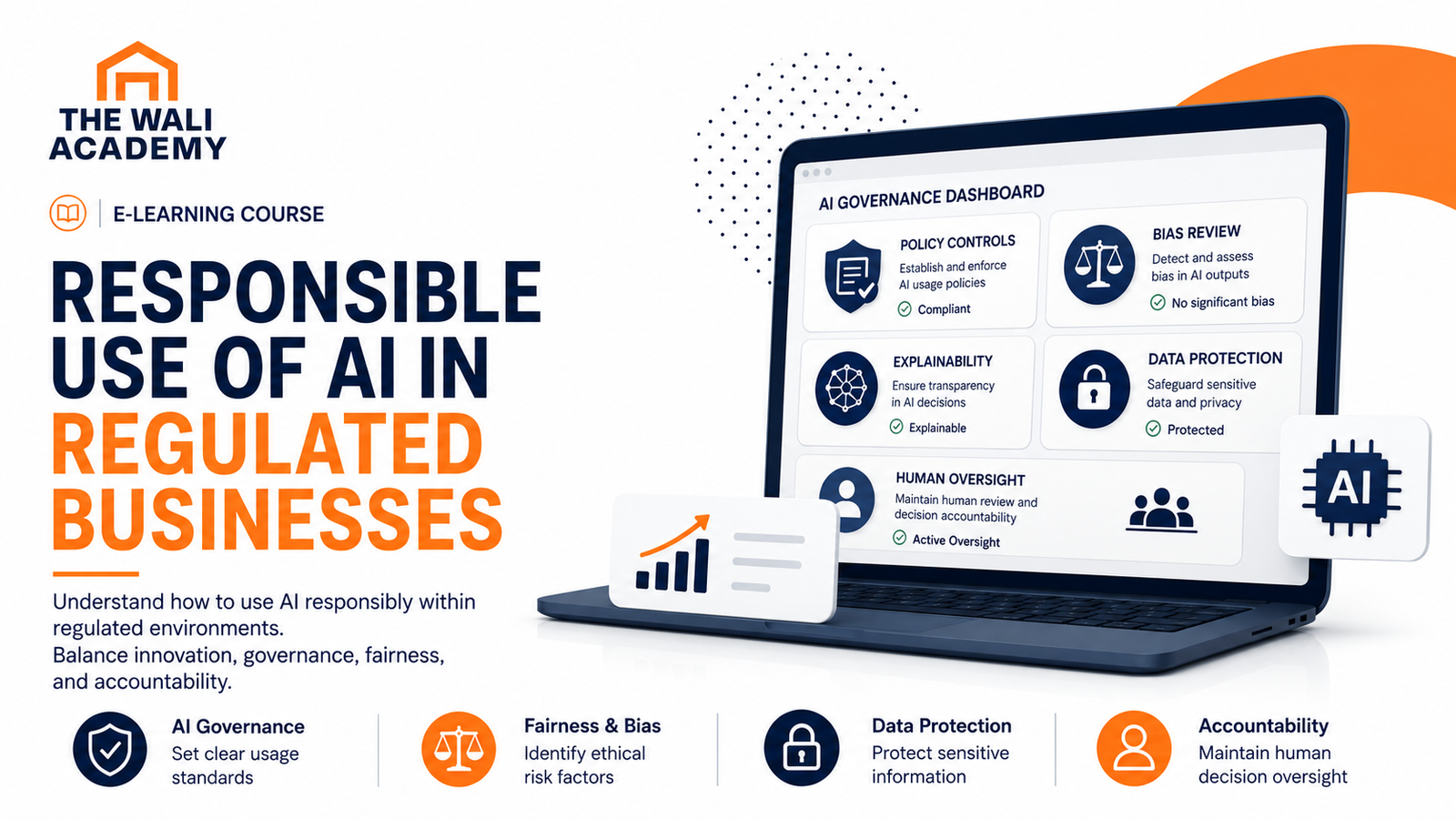 Responsible Use of AI in Regulated Businesses