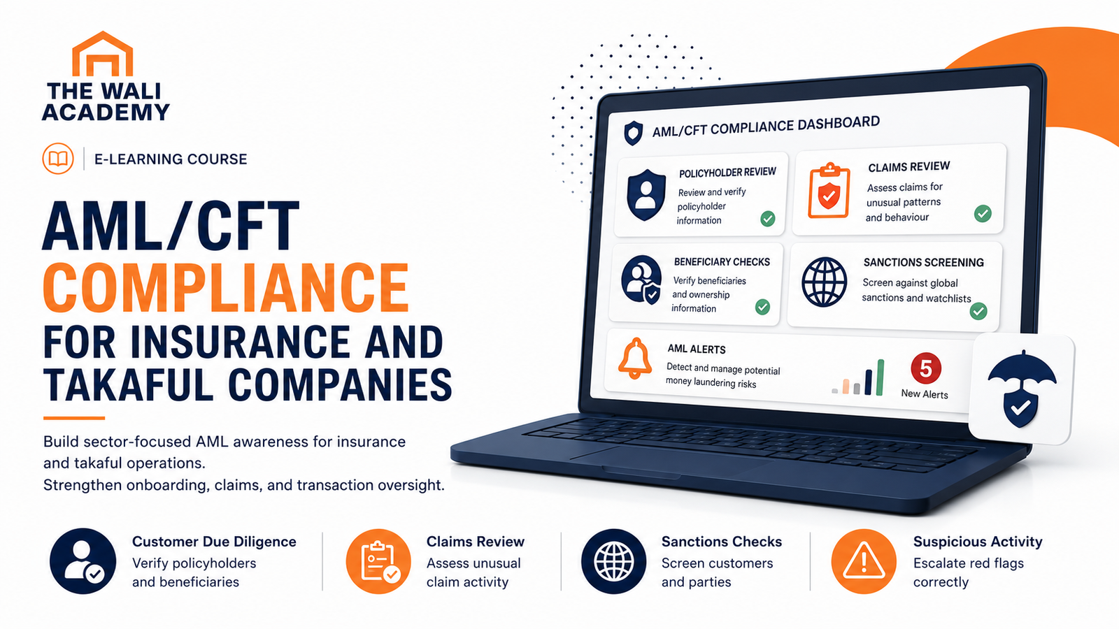 AML/CFT Compliance for Insurance and Takaful Companies