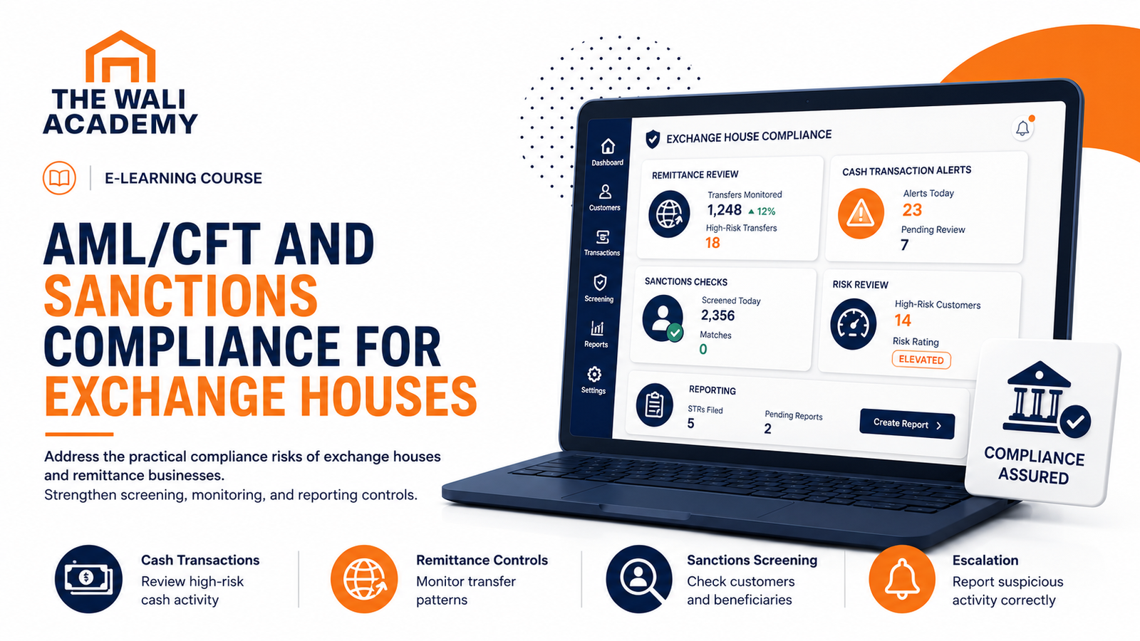 AML/CFT and Sanctions Compliance for Exchange Houses