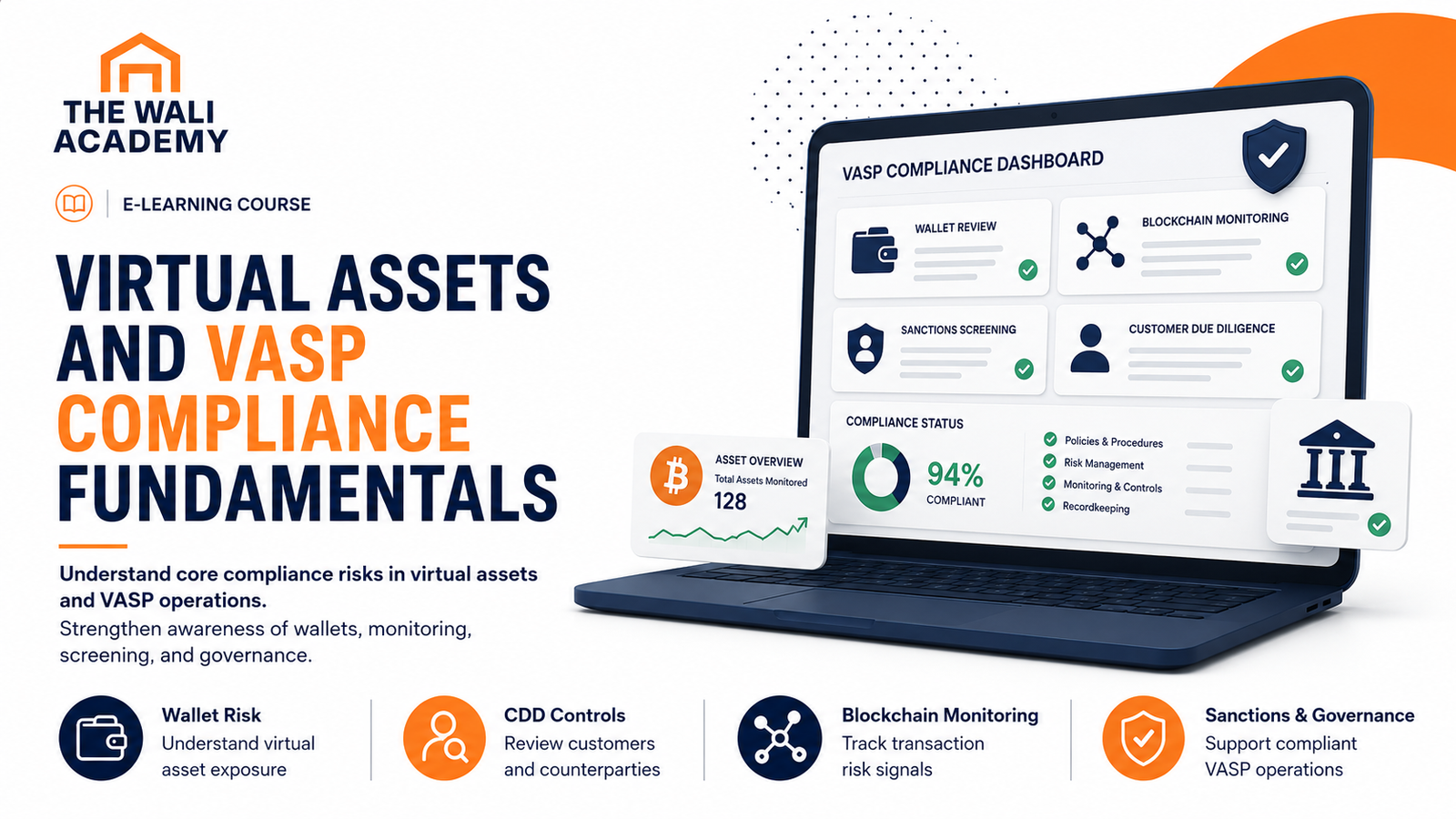 Virtual Assets and VASP Compliance Fundamentals